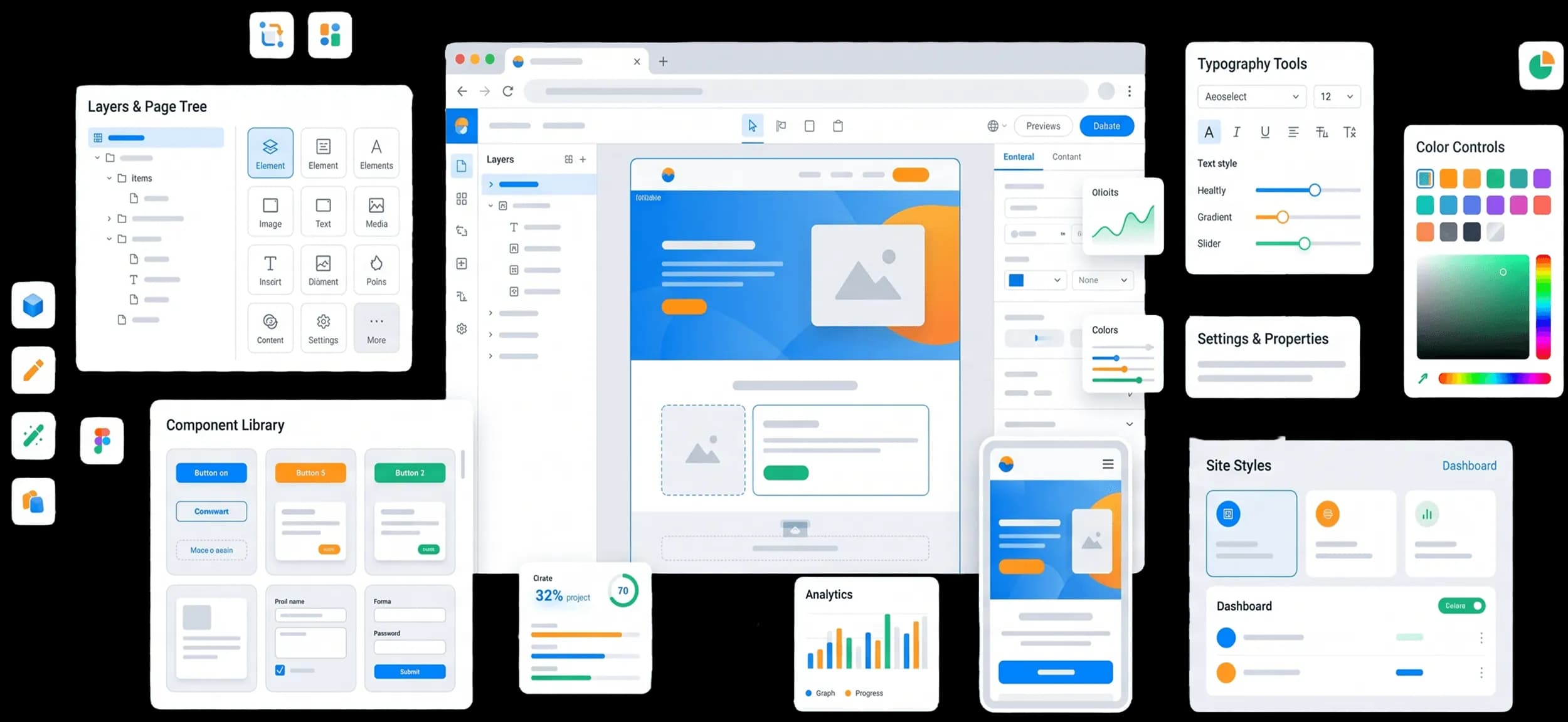 Startdotcom website builder dashboard